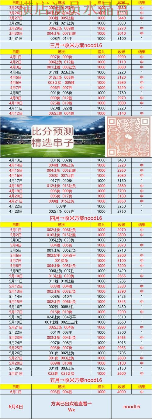 世界杯买球网站赛前情报获取方式盘点 世界杯买球网站赛前情报获取方式盘点