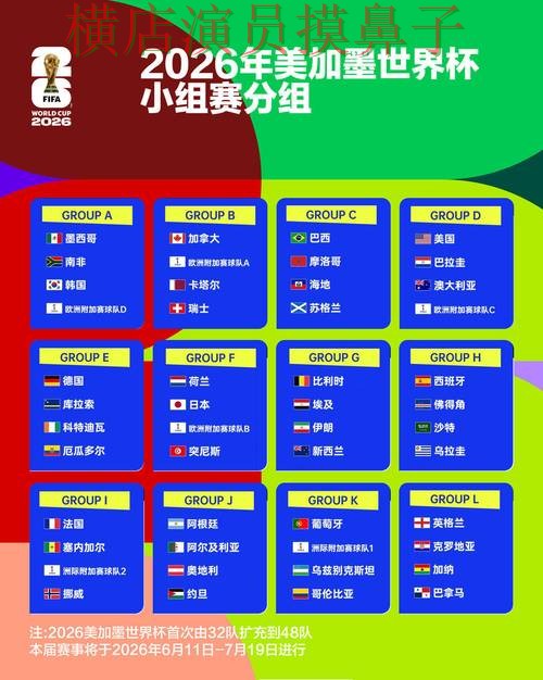 World Cup 2026来临,世界杯投注平台推荐高清直播+直播与平台选择汇总 World Cup 2026来临,世界杯投注平台推荐高清直播+直播与平台选择汇总