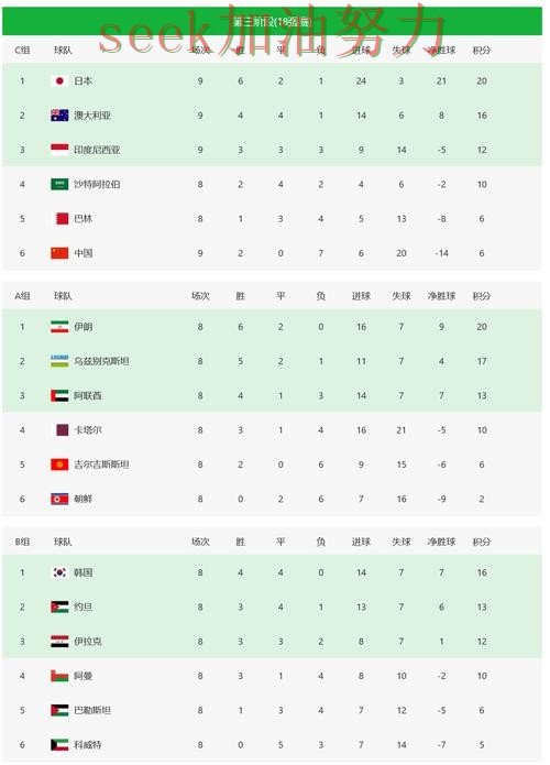 World Cup 2026背景下的世界杯投注平台合集推荐与真实体验直播解析